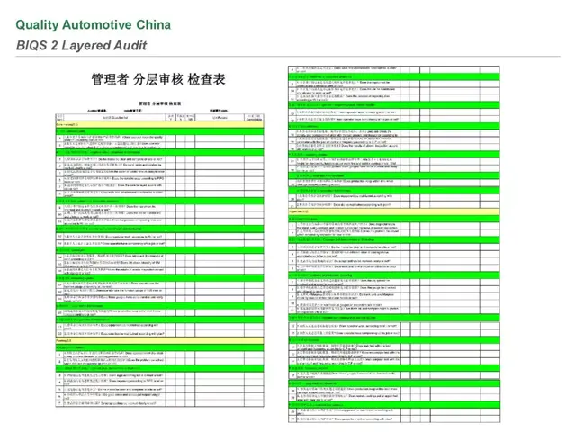 biqs是什么体系