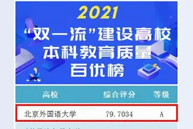 重磅排名发布！北京外国语大学高居外语类榜首，坐拥A级教育质量！图片