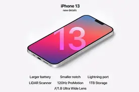 iPhone 13渲染图曝光：120Hz高刷+A15+小刘海图片