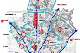 为什么说“北改”等于“白改”，北改到底有没有用？图片