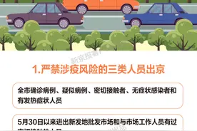进京出京最新政策请收好图片