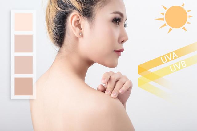 身体乳能皮肤变白吗