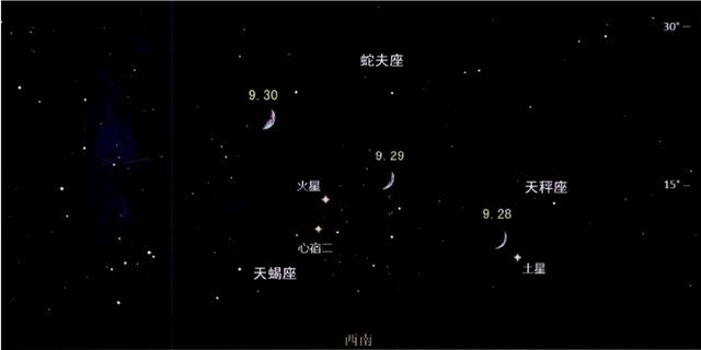 号称最凶天象的“荧惑守心”是什么意思？汉代丞相为何因它而死？