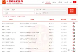 佛山14家房企触碰二/三道红线！涉及30个项目，有的已烂尾图片