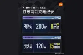 工信部出手：50W以上无线快充，凉了图片