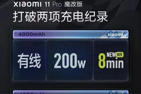 工信部出手：50W以上无线快充，凉了图片