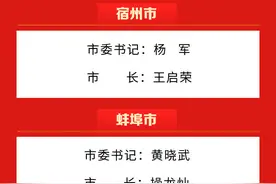 安徽16市党政“一把手”全名单图片