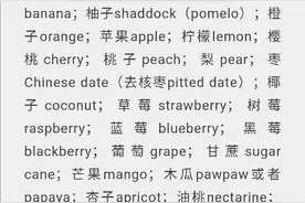 太全了，几乎所有食物名称的英文翻译，值得收藏！图片
