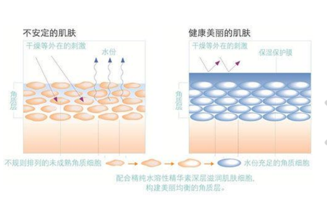 “宝藏女孩”赵露思直播卸妆，看到真实皮肤状态，网友：别化妆了