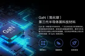 第三代半导体（氮化镓）概念股汇总图片