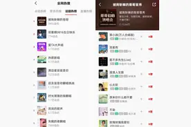 “人类高质量翻唱”大放送 全民K歌带你解锁“追哥”新姿势图片