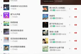 “人类高质量翻唱”大放送 全民K歌带你解锁“追哥”新姿势图片