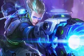 王者荣耀：站桩射手狄仁杰为何能够在KPL职业比赛中保持高出场率图片