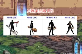 DNF：全职业3觉武器装扮一览，以乐器为模型，部分职业外观搞笑图片