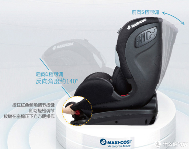 儿童安全座椅知识大讲堂 篇十：2019年双11安全座椅品牌榜单