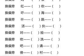 小学语文汉字偏旁部首训练，打印出来给孩子暑假练习图片
