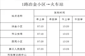 1条停运，4条上路，曲靖“学生号”公交线路即将恢复运营图片