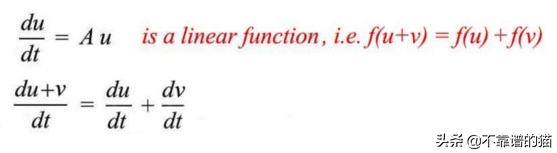 非对角化矩阵的特征向量