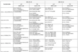 河南省高等教育自学考试日程安排图片