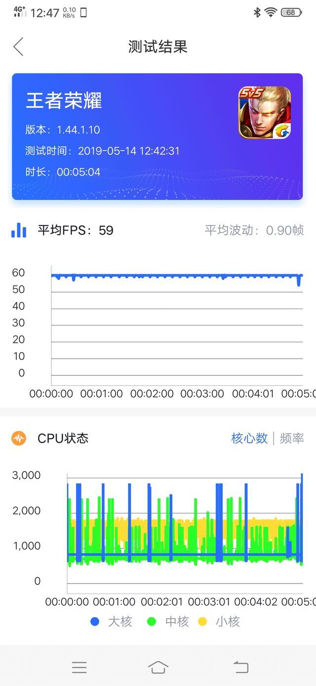 vivo手机的返回键在哪里设置（一周强度使用后我对机皇有了新的认知）