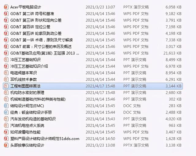 如何根据塑胶产品实物学习模具与成型基础知识