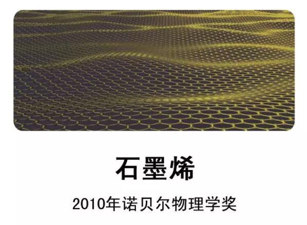 神奇的碳元素-碳基生命