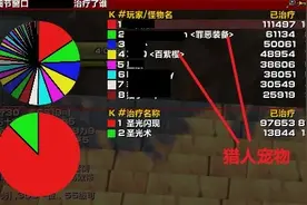 怀旧服中兽医到底是不是毒瘤图片