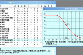 EVE的新手秘籍？EVE玩家必须掌握的工具，舰船配装神器EFT图片