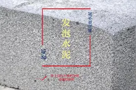 轻质混凝土（发泡水泥）在建筑装修工程中的应用图片