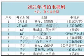 2021年最新待拍电视剧，杨洋龚俊成毅白宇，你最期待哪一部？图片