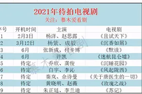 2021年最新待拍电视剧，杨洋龚俊成毅白宇，你最期待哪一部？图片