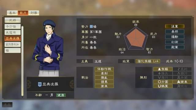 三国志14特典武将评级