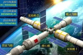 中国狠狠“羞辱”美国，曾经你对我爱理不理，现在让你高攀不起图片