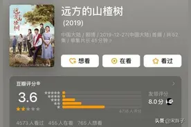 《远方的山楂树》原班人马，新作定档央视，神剧体质，收视率稳了图片