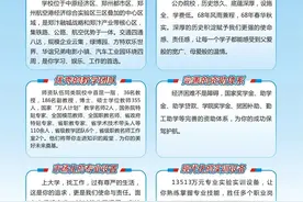 「豫•高考」河南农业职业学院2020年招生简章发布图片