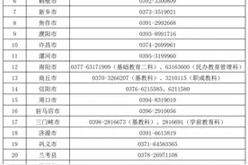 河南：各类教育机构不得举办或变相举办幼小衔接班图片