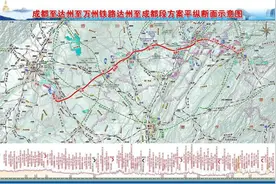 新建成都至达州至万州铁路达州南站至成都段环境影响报告书》图片