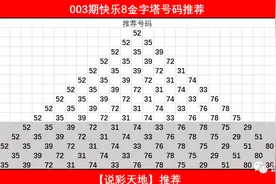 快乐8，向快乐出发，003期快8分析推荐图片