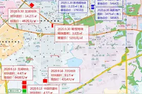 2021热盘之六：龙湖首个三环内楼盘来了，自带6万㎡综合体图片