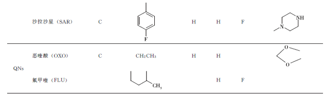 鍔ㄧ墿婧愭€ч鍝佷腑鍏借嵂娈嬬暀鐨勬娴嬧€斺€斿柟璇洪叜绫昏嵂鐗╂畫鐣? onerror=