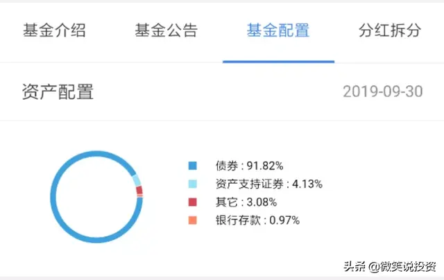 灵活申赎是什么意思（微信上的理财，能买吗）
