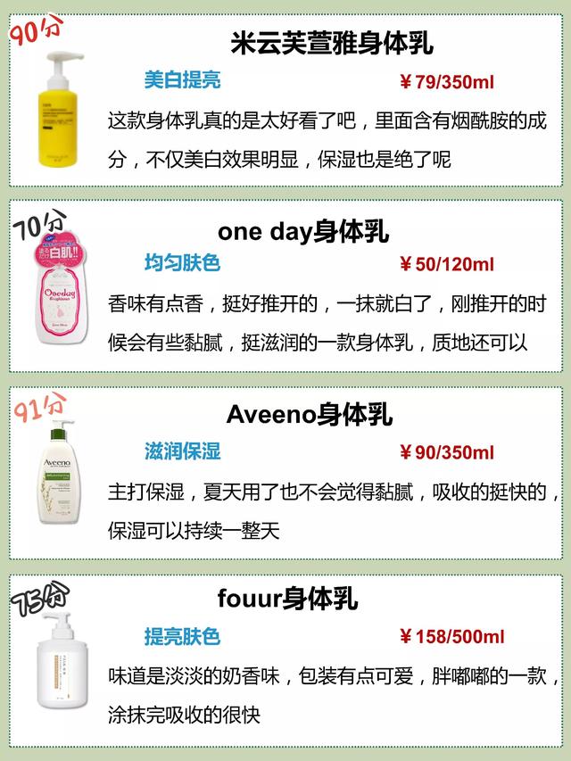 学生党可以用的美白身体乳