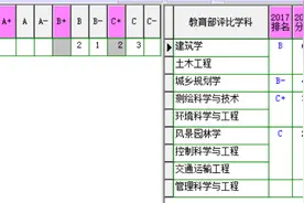 北京建筑大学图片