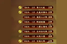 三国志战略版：新PK赛季剧本玩法，平民、土豪这样选剧本更合适图片