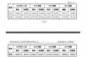 关晓彤代言的学习机要IPO了，年入7亿，老板是诺亚舟创始人图片