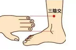 鱼鳞腿怎么得的