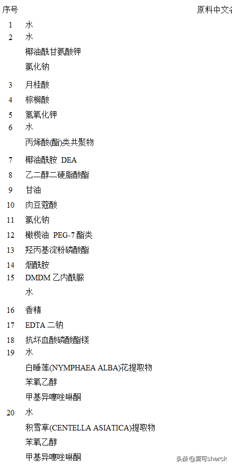 夏可叔叔扒产品——国产氨基酸洁面盘点（下篇）