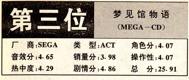 电软回忆录：90年代游戏年度排行，第一名始料未及，却也实至名归