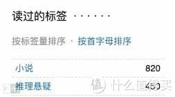 ����1400+�����ϱ�����Ƽ��鵥 ��800��С˵��������������ʮ��