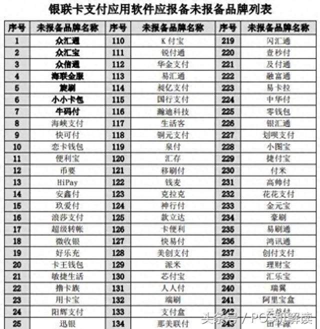 达人店钱包逾期影响征信吗，影响征信有哪些 配图02